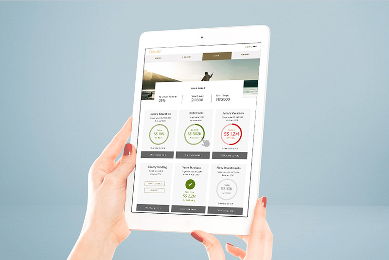 Citigold Wealth Management iPad App Design